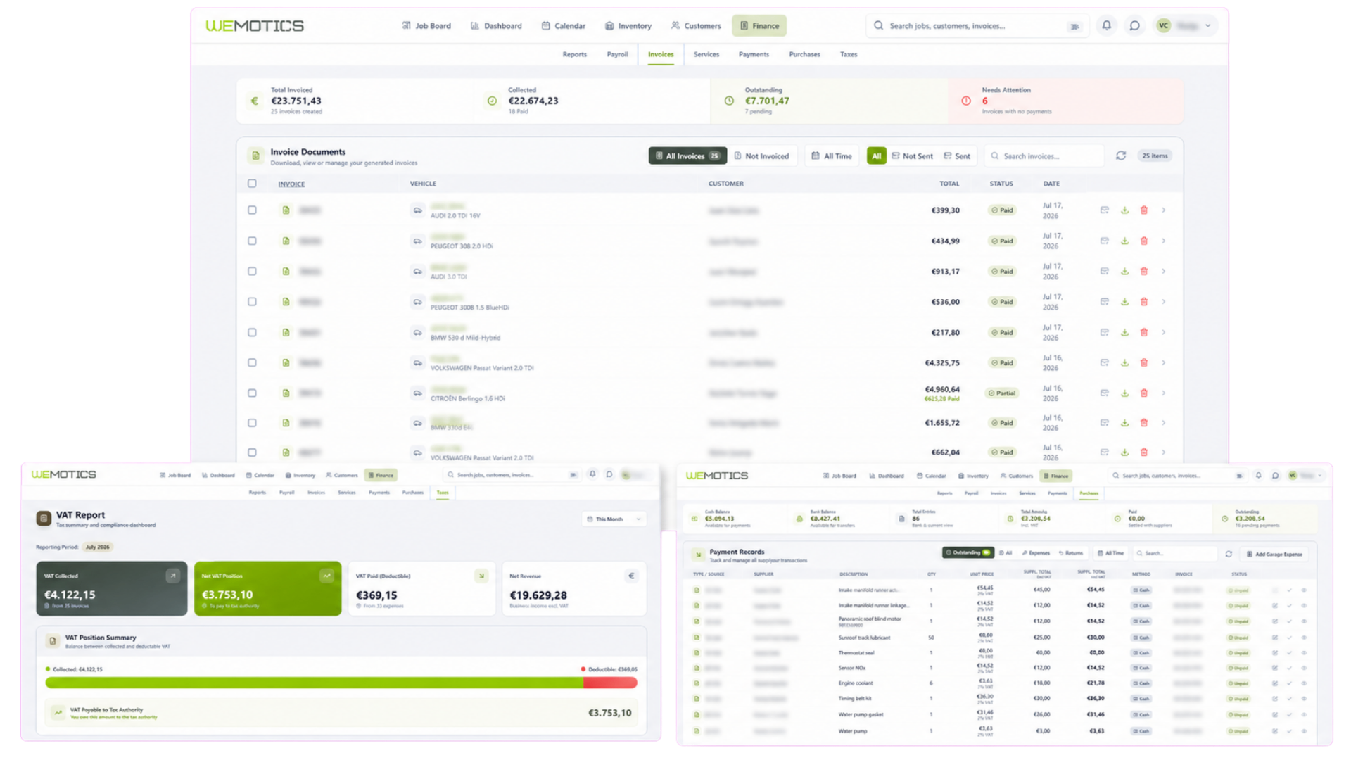 Wemotics Business Dashboard — finance, inventory and reports